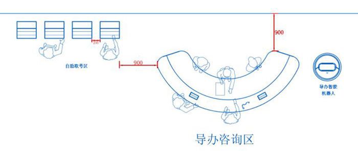 社区服务中心装修设计