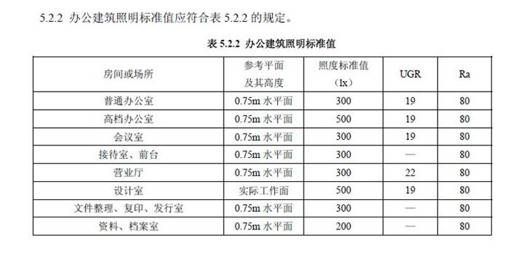 合肥办公室设计公司