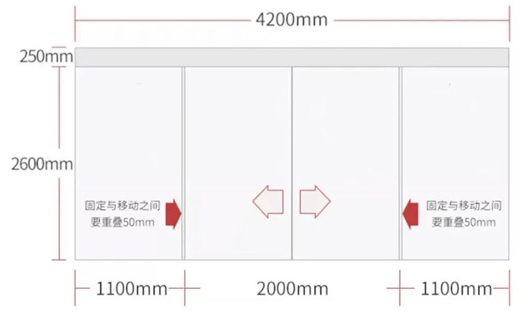 合肥工装公司，办公室进户玻璃大门设计要点